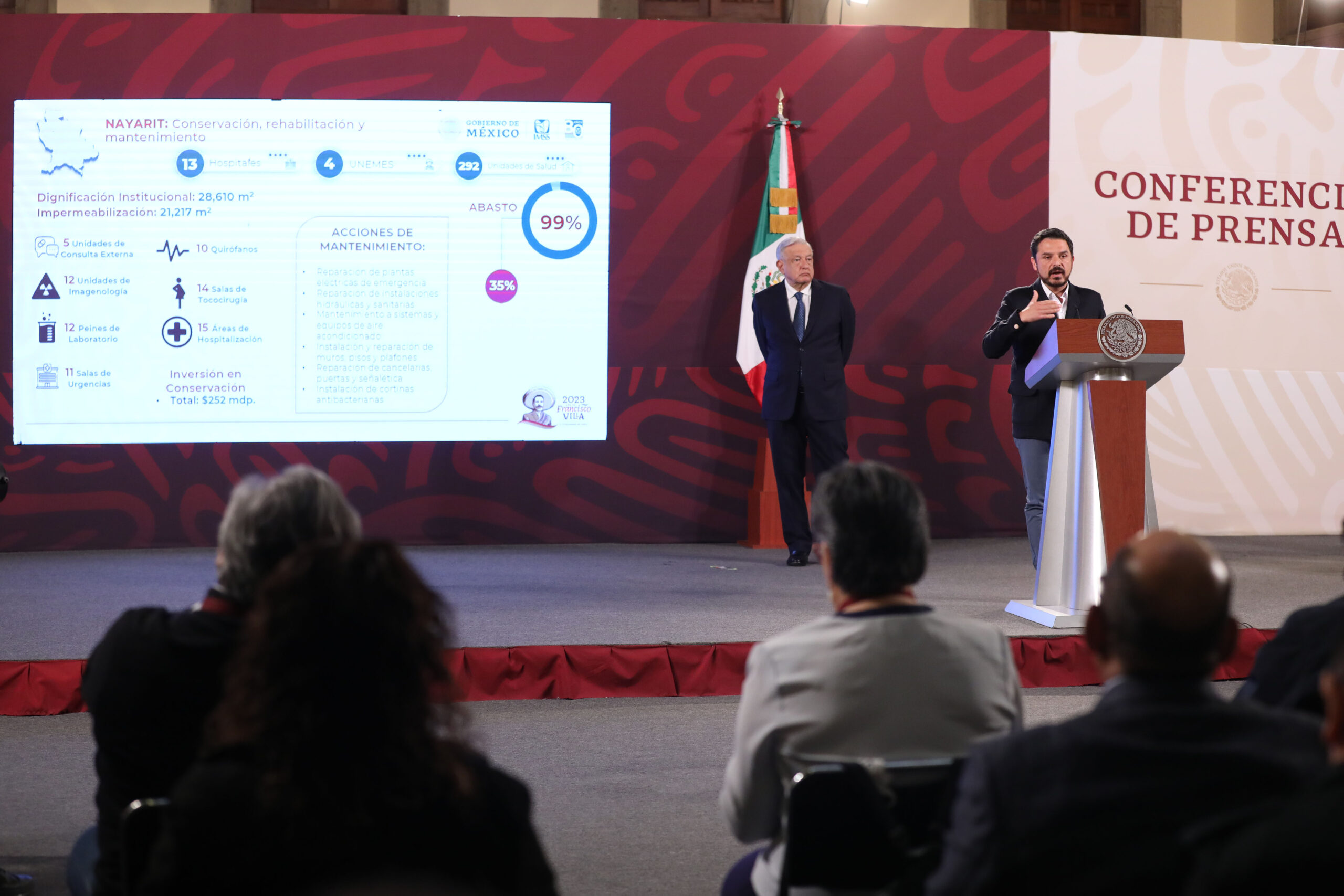 Se invirtieron 2 mil 483 mdp para conservación, rehabilitación y mantenimiento de unidades en 14 estados con IMSS-Bienestar
