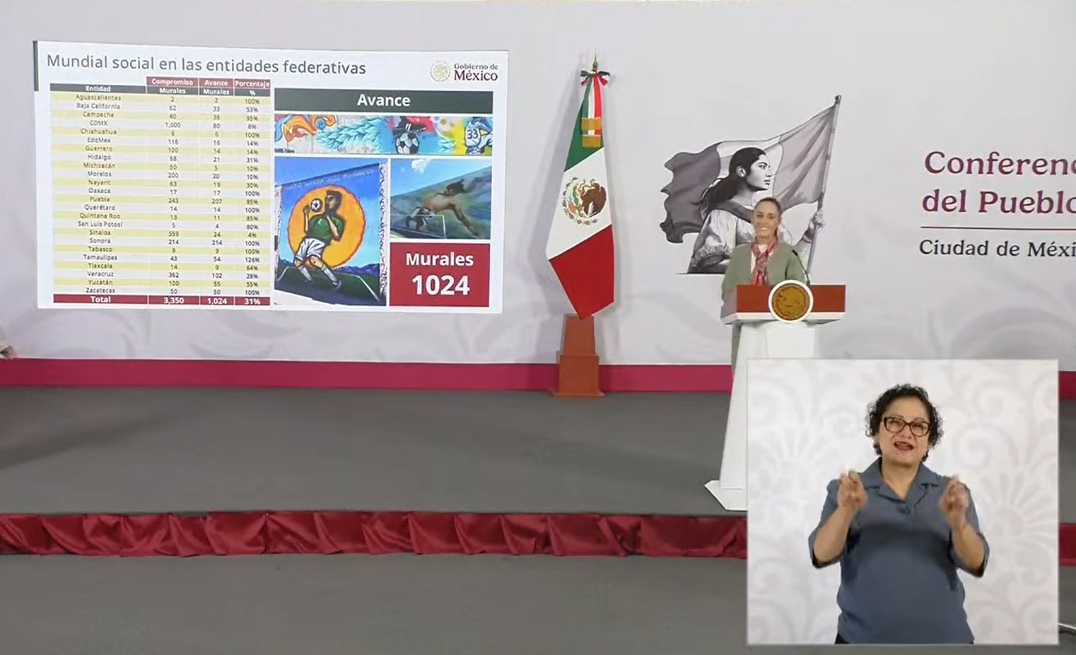 Guerrero avanza rumbo a la Copa del Mundo 2026 con canchas deportivas, murales y atractivos turísticos